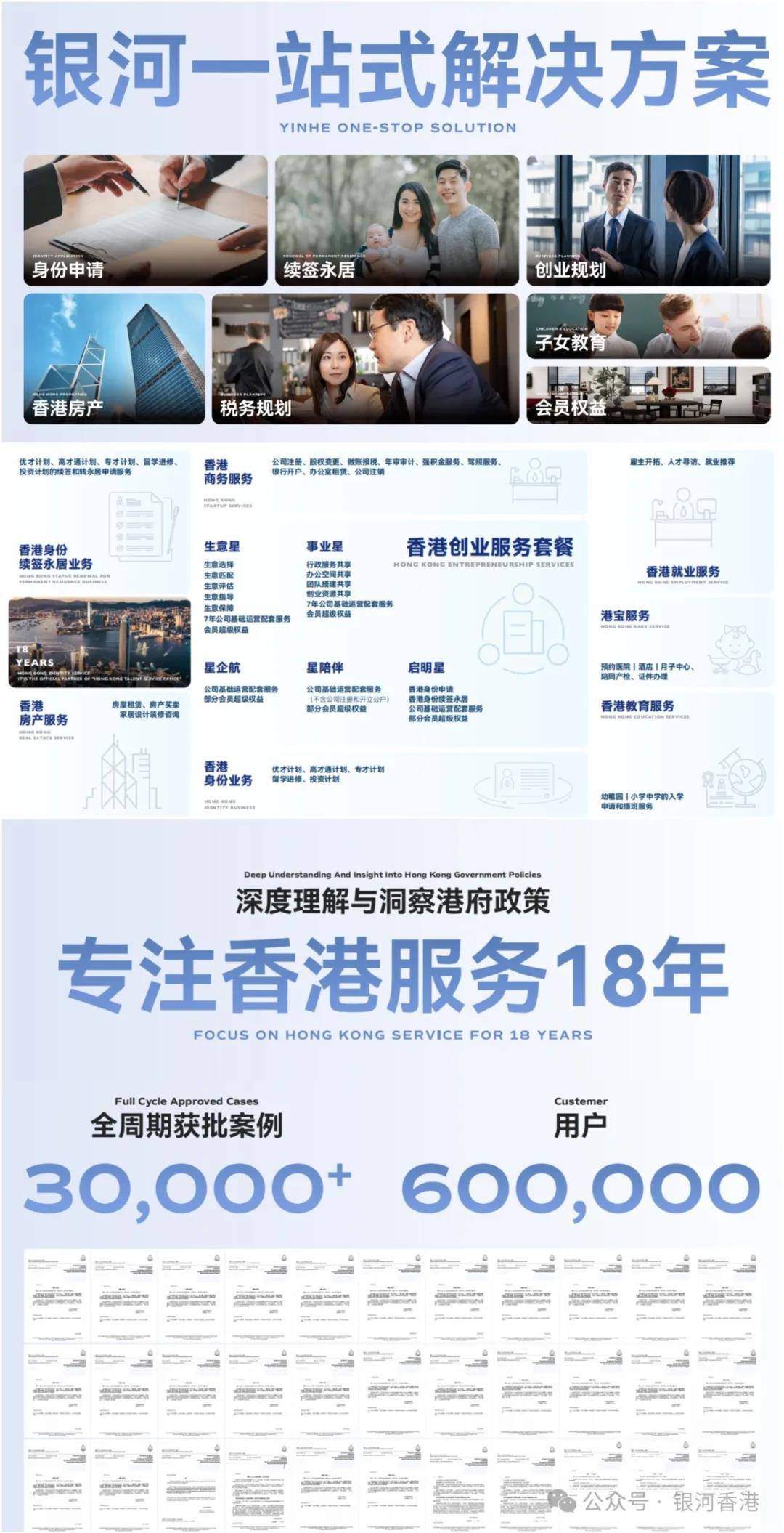 9种香港身份申请途径大全（要求+人群+利