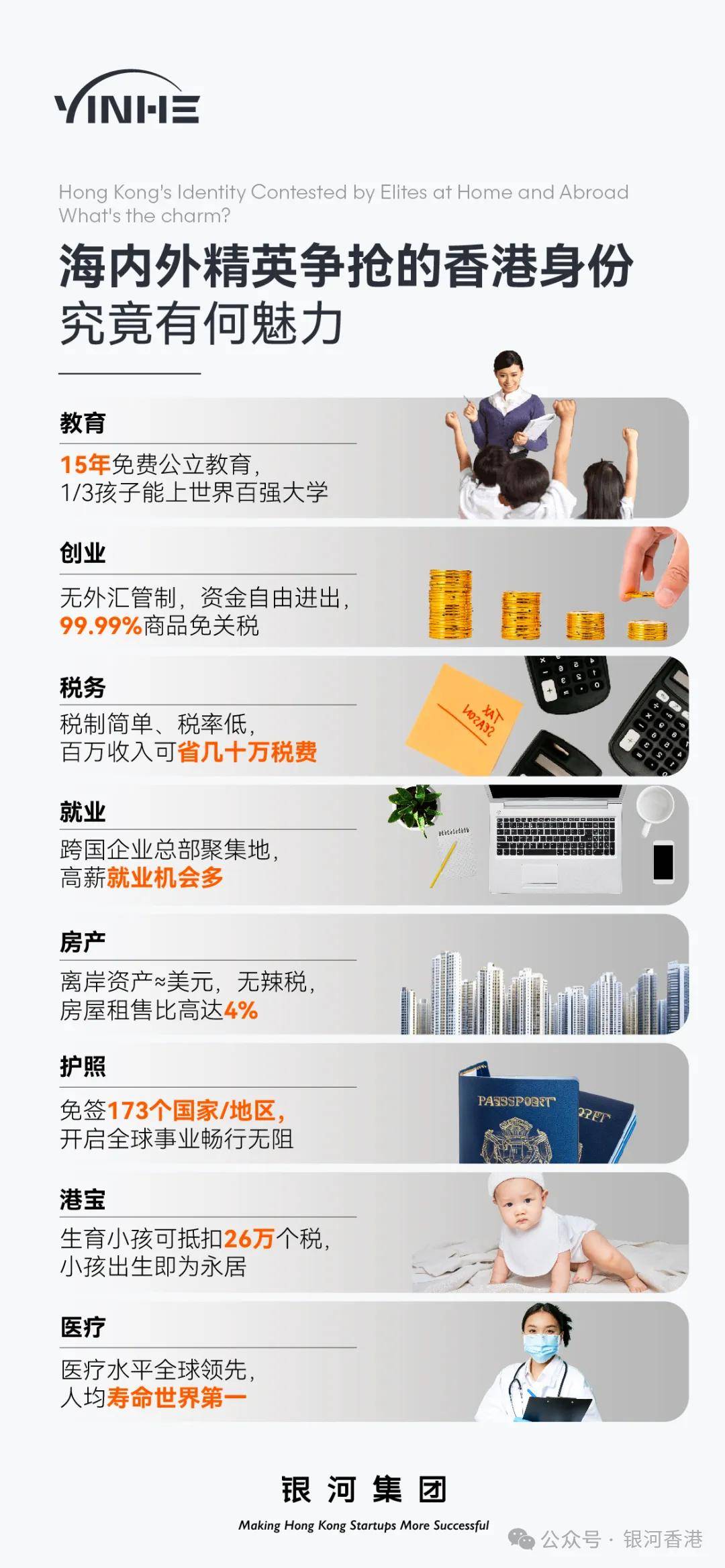 9种香港身份申请途径大全（要求+人群+利弊+续签+利好）麻将胡了2游戏入口香港身份2025年5月最新版申请攻略！(图3)